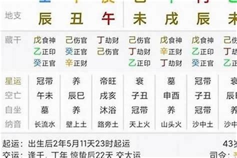 飛刄|八字飞刃是什么意思 飞刃在八字中代表什么意思